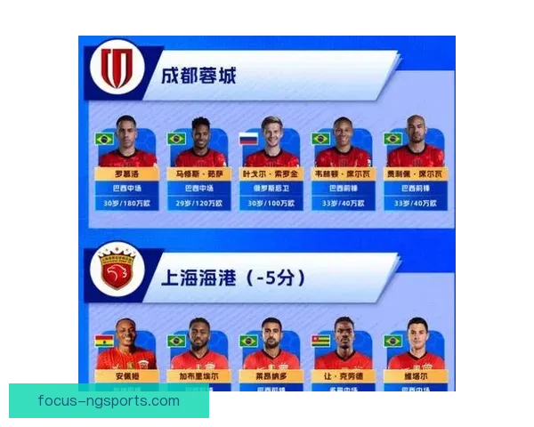 新赛季中超揭幕战精彩纷呈豪门对决引爆全场热情球迷沸腾期待冠军归属