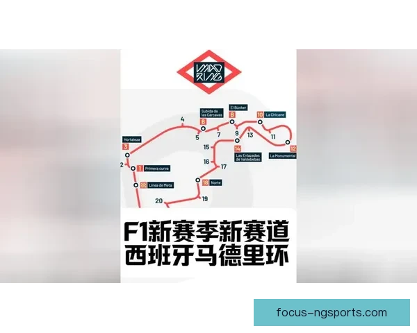 F1赛季最新动态揭晓各车队战绩与赛道策略分析