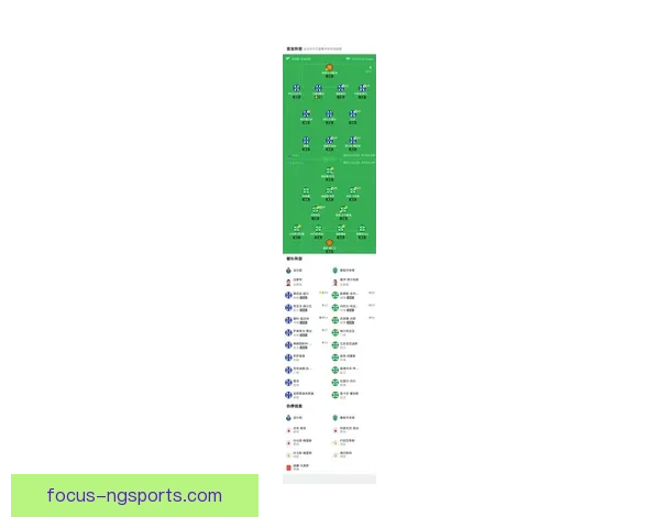 世界杯前瞻：各大豪门球队备战新赛季阵容调整分析