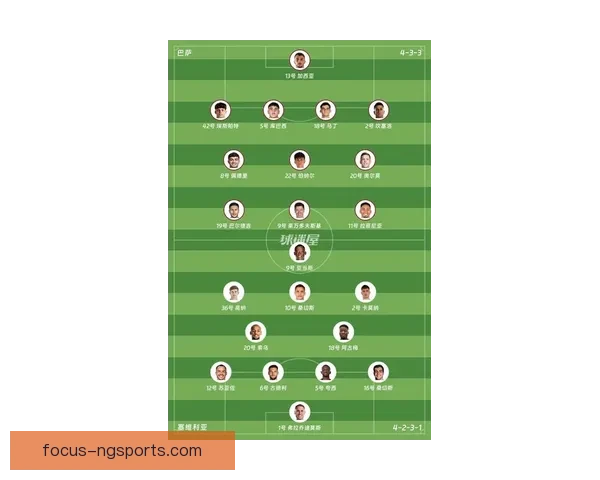 塞维利亚俱乐部新赛季引援布局与战术调整引发球迷高度关注