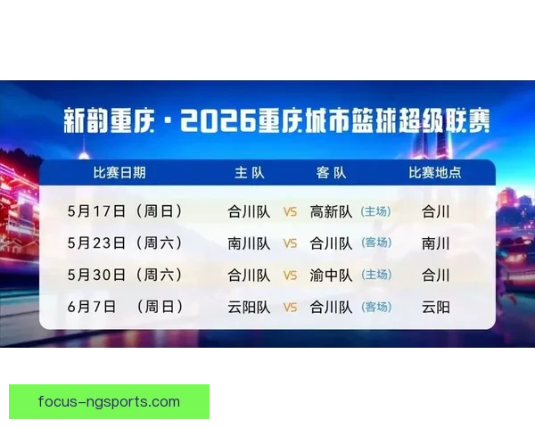 重庆超级联赛最新赛程时间安排及重要比赛信息解析
