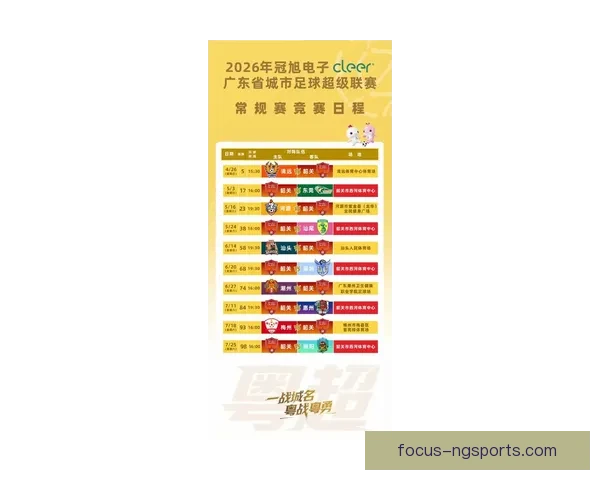 广东超级联赛最新赛程安排全攻略及比赛时间对阵解析
