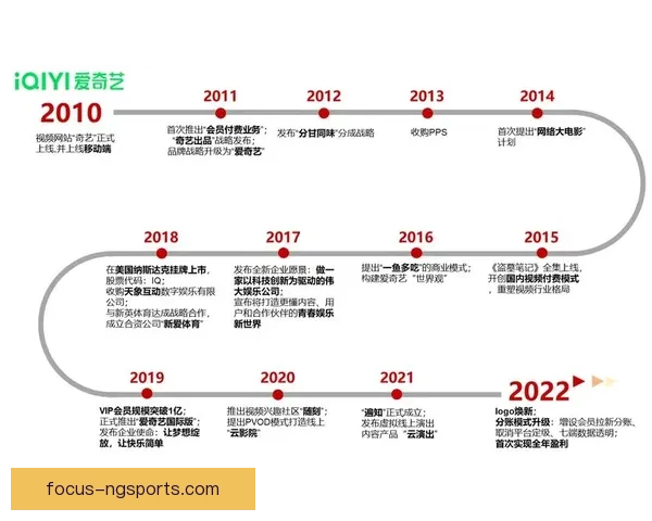 卡迪夫城足球俱乐部的别名与历史沿革全面解析